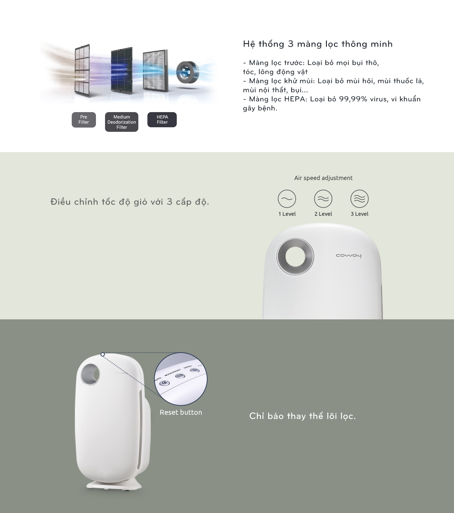 máy lọc không khí Coway JERU