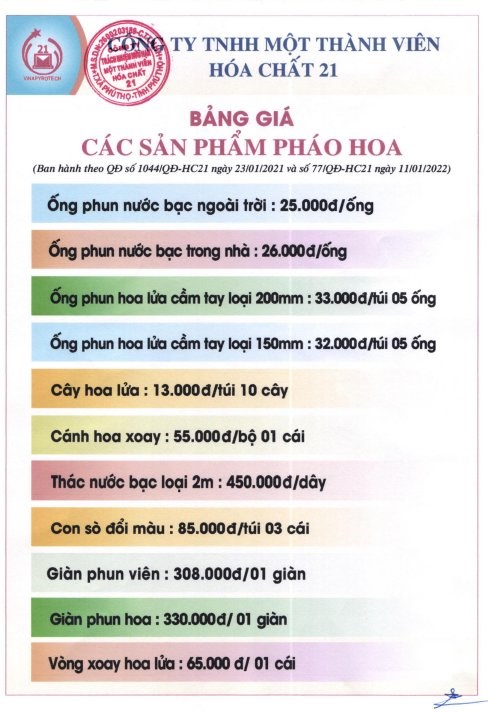 Giá bán pháo hoa Z121