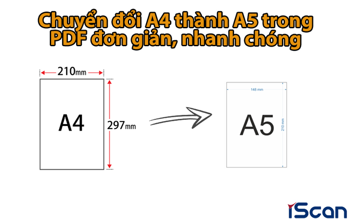 Làm thế nào để chuyển khổ giấy trong PDF từ A4 sang A5?
