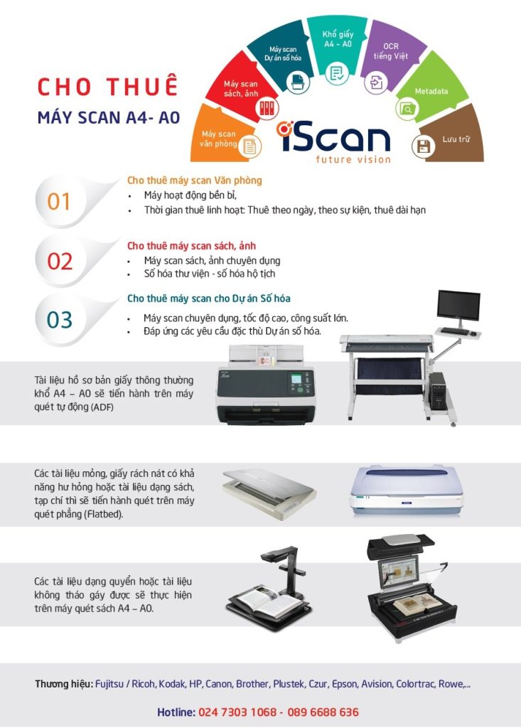 Thiết bị cho dự án số hóa tài liệu - máy scan