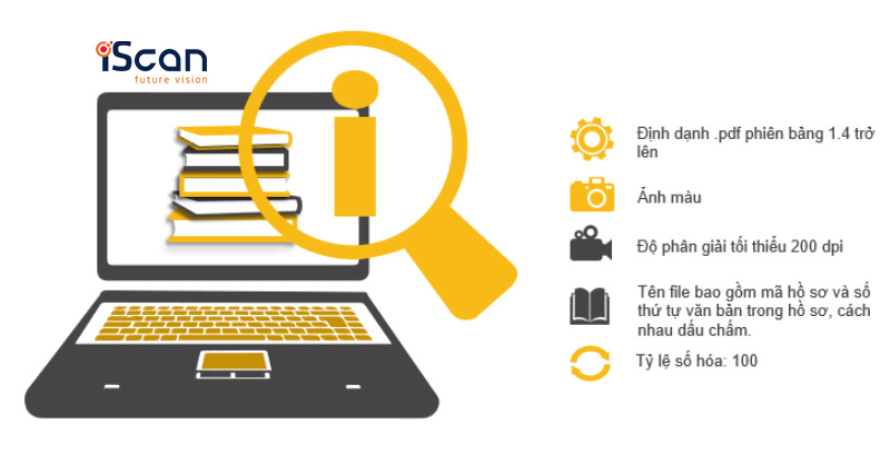 Tiêu chuẩn đầu ra file chuẩn số hóa theo Luật lưu trữ 2024