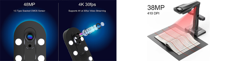 so sánh Czur ET Max và Viisan K48