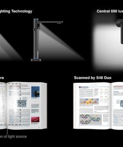 S48 Duo Webpage lux